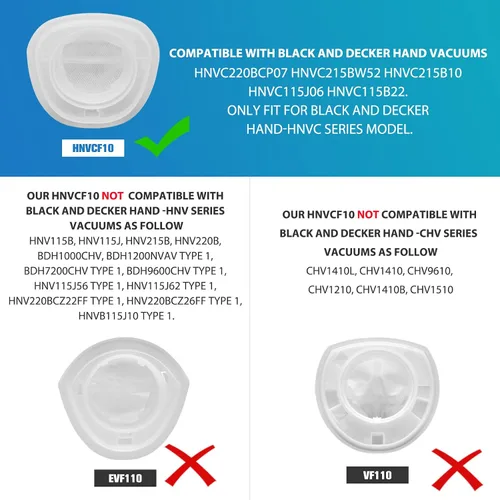 Vista 2 de Paquete de 10 filtros HNVCF10 compatibles con aspiradoras de mano Black and Decker, HNVC215BW52, HNVC215B10, HNVC115J06, HNVC115B22