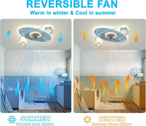 Vista 9 de Ventilador de techo azul para niños de 20.5 pulgadas con luz, control remoto, 6 velocidades, perfil bajo Playful blue flush mount fan light for