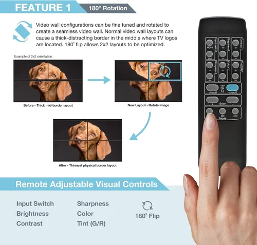 Vista 3 de Controlador de pared de video 2x2 1080p, HDMI 1.4, compatible con HDCP1.4 Entradas HDMI y DVI; salidas HDMI 8 modos de visualización - 2x2