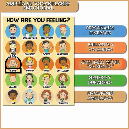 Vista 4 de L Learning Toy Boxes Tabla magnética de sentimientos y emociones para niños How I Am Feeling Emotion Imanes Feeling Poster Daily Mood Behavior Chart