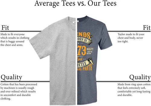 Vista 4 de A Penny for Your Thoughts Seems A Little Pricey - Camiseta divertida con frase sarcástica y humor para hombres y mujeres