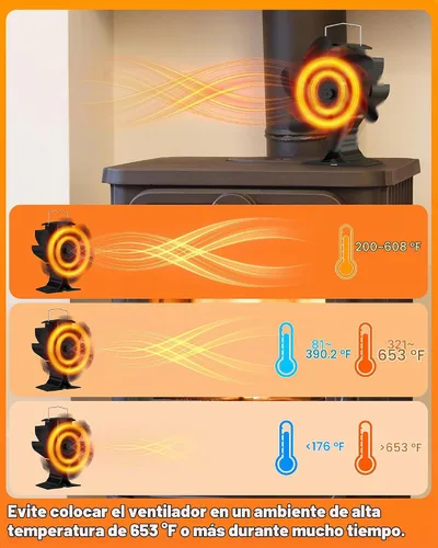 Vista 6 de HIDALIFE Ventilador de estufa de leña de 6 aspas con potencia de calor, ventilador para chimenea, soplador térmico con termómetro magnético