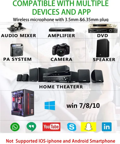 Vista 5 de Auriculares de micrófono inalámbrico, transmisor UHF recargable y sistema de micrófonos receptores, micrófono 2 en 1 para amplificador de voz