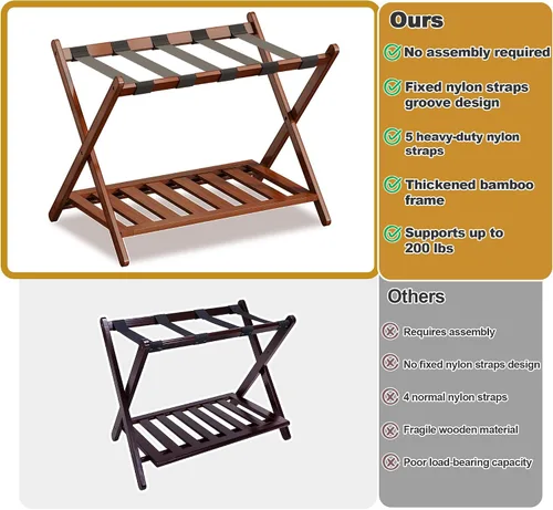 Vista 9 de BAMBOOHOMIE Portaequipajes completamente montado de 26.77 pulgadas de largo para habitación de invitados, juego de 2 soportes plegables para maletas