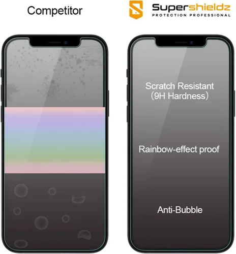 Vista 2 de Supershieldz Protector de pantalla de vidrio templado diseñado para iPhone 12 Mini (5.4 pulgadas), antiarañazos, sin burbujas