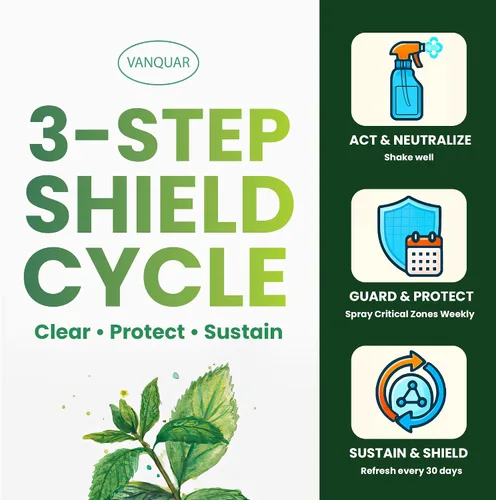 Vista 6 de Spray repelente de insectos y arañas con aceite de menta, totalmente natural, seguro para mascotas, control de insectos para el hogar, cocina