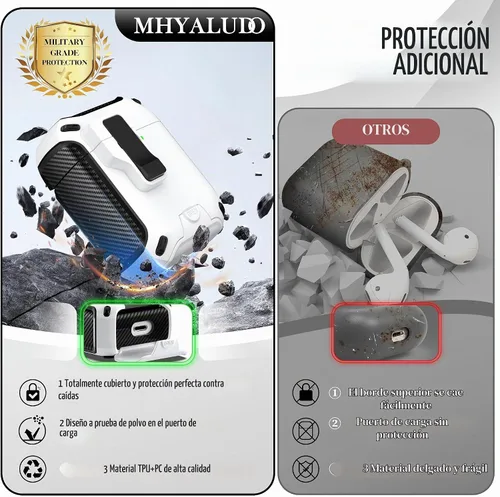 Vista 4 de Funda para Estuche de AirPods de 2ª/1ª Generación, Compatible con Magsafe, Bloqueo Automático Magnético, Puerto de Carga a Prueba de Polvo y Diseño