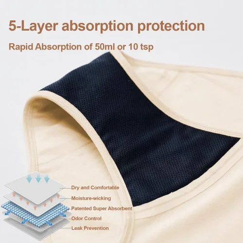 Vista 2 de BATTEWA Ropa interior lavable de algodón para incontinencia para mujeres, de cintura alta, transpirable, a prueba de fugas, bragas absorbentes