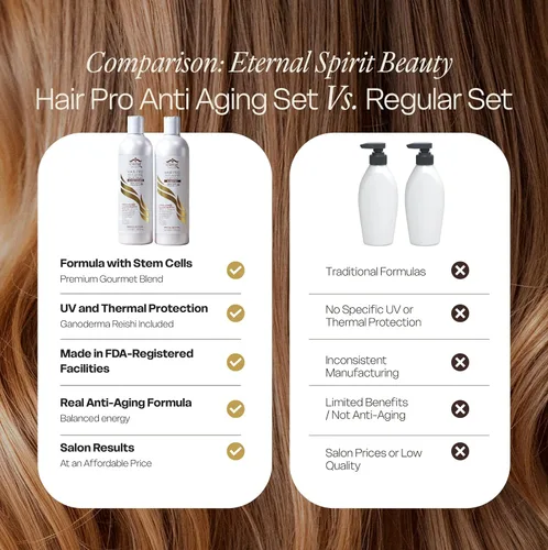 Vista 6 de Eternal Spirit Hair Pro - Paquete de champú y acondicionador, 16 onzas líquidas cada uno, edición especial, juego hidratante para el cuidado