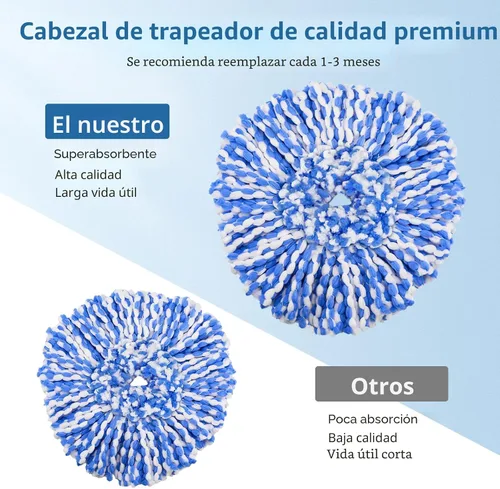 Vista 6 de RinseClean - Cabezal de repuesto para trapeador giratorio O Ceda RinseClean