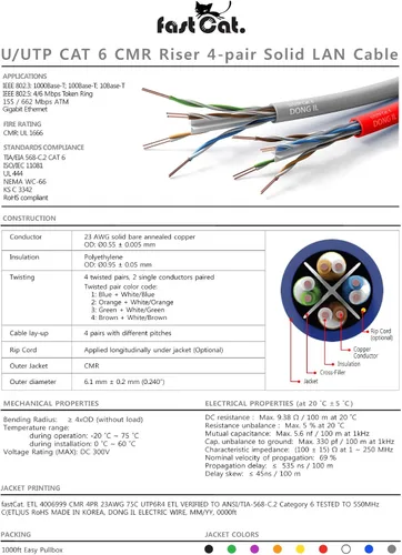 Vista 2 de fast Cat. Cable de Ethernet Cat6 de 1000 pies - 23 AWG, CMR, PoE++ (4PPoE) Cable de cobre sólido aislado no blindado Cat 6 con separador de cruz que