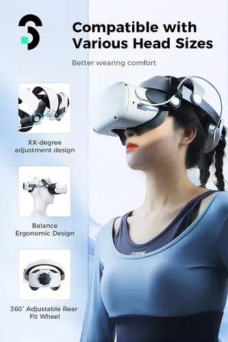 Vista 3 de SOOMFON Correa de cabeza con batería para Oculus Quest 2, accesorios de repuesto de correa Elite con batería de 10000 mAh que se extiende 8 horas