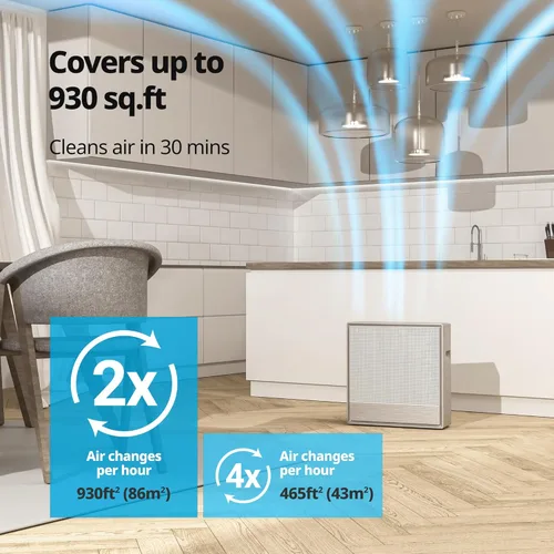 Vista 4 de COWAY Airmega 250 - Purificadores de aire para habitaciones grandes del hogar, hasta 1860 pies cuadrados, prefiltro lavable y filtro HEPA para humo