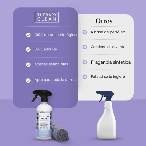 Vista 7 de Limpiador y abrillantador de acero inoxidable Therapy con gamuza de microfibra grande, 16 fl. oz. 100% USDA Biobased. Removes fingerprints &