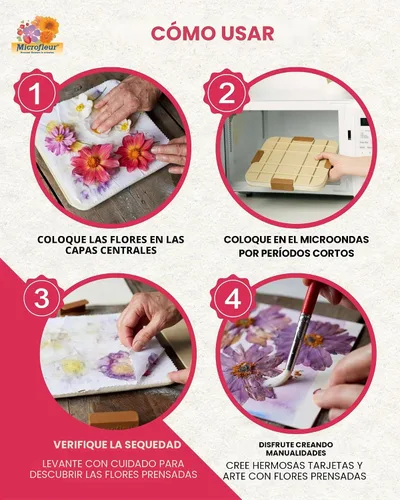 Vista 5 de Microfleur Kit de prensa de flores para microondas máximo de 9" (23 cm) para prensar flores y hacer flores prensadas Quick & Easy, for Pressed