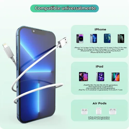 Vista 6 de Cargador para iPad de 10 pies, carga rápida, 12 W, USB, carga de pared, plegable, portátil, con cable de carga rápida USB A a Lightning de 10 pies