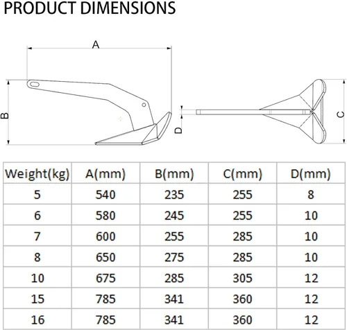 Vista 4 de ISURE MARINE Ancla triangular resistente de acero inoxidable estilo delta/ala para barco, 11 libras, 13 libras, 16 libras, 17.5 libras, 22 libras