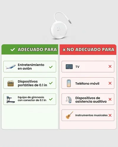 Vista 7 de Avantree SoundJet R1 - Airplane Bluetooth Adapter for AirPods, 25H 1. Blanco