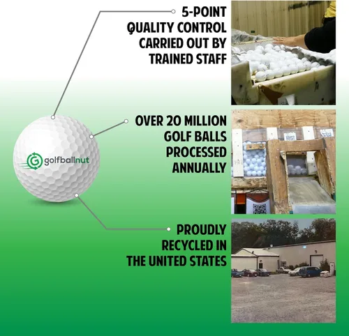 Vista 4 de Recycled Golf Balls for Taylormade Mix- Used Golf Balls Bulk Good Condition – Includes Mesh Bag – (24-48) Pack, White