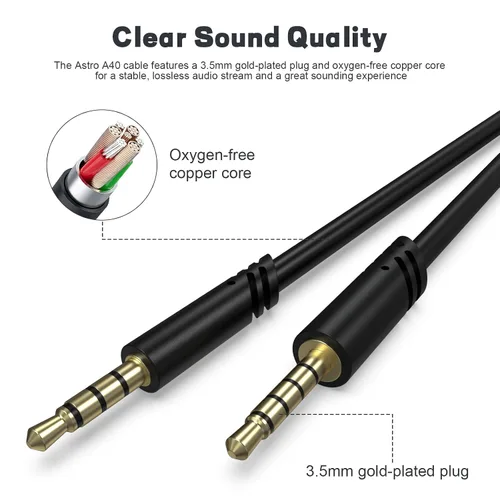 Vista 4 de Zosvoses Cable de auriculares A50 con silencio en línea y control de volumen compatible con auriculares Astro Gaming A10, A10 Gen 2, A30, A40 TR