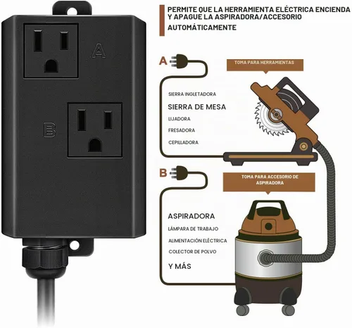 Vista 2 de Interruptor automático de vacío para herramientas eléctricas, tecnología única de detección de corriente de Etoolcity para retrasar el encendido
