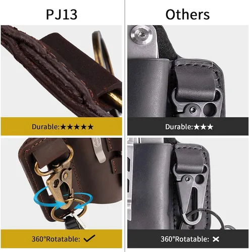 Vista 6 de Funda de cuero EDC, organizador de bolsillo de cuero multiherramienta