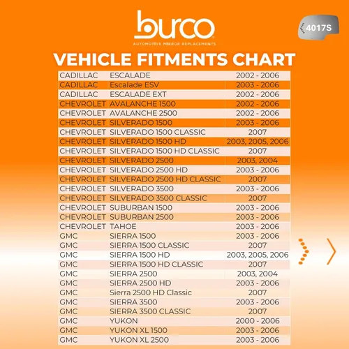 Vista 3 de Burco 4017S Redi Cut repuesto de vidrio de ventana del lado del conductor con señal para Chevy Silverado 2003-2007, GMC Sierra, Chevy Avalanche