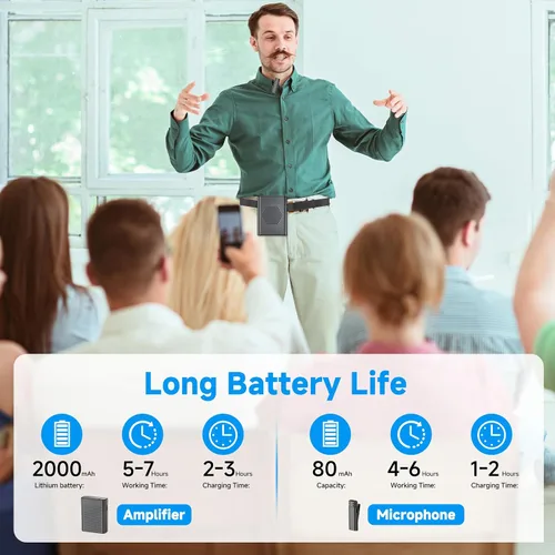 Vista 3 de Amplificador de voz con micrófono de solapa inalámbrico, micrófono inalámbrico recargable portátil y altavoz con cintura, amplificador de voz