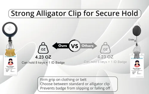 Vista 8 de Carrete de identificación con clip de cocodrilo con soporte para AirTag – Rastreador de tarjetas de identificación compatible con Apple AirTag
