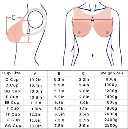 Vista 6 de Vollence Correa de silicona para pechos falsos para mastectomía crossdresser