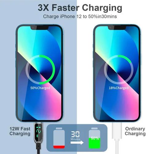 Vista 6 de AICase Cable de carga para iPhone, cable de sincronización de carga trenzado de nailon de 0.8 pies con pantalla LED compatible con iPhone 13 13 Pro