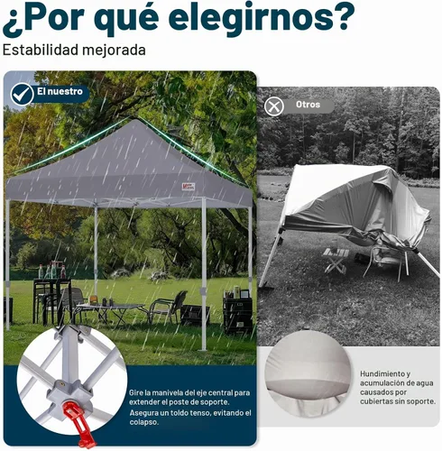 Vista 2 de MASTERCANOPY Carpa Plegable de Grado Comercial 10x10 pies Refugio Instantáneo (Gris)