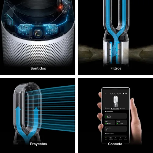 Vista 6 de Dyson Purificador Hot+Cool HP1