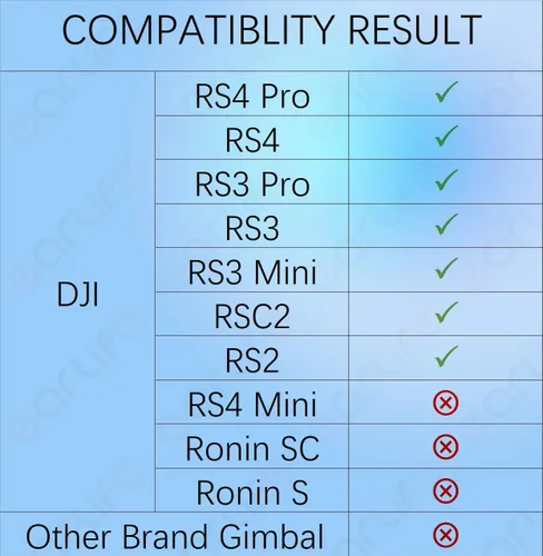 Vista 2 de Cable de control de múltiples cámaras RS USB-C a Multi, para DJI RS4 Pro RS4 RS3 Pro RS3 Mini RSC2 RS2 Gimbal estabilizador, para cámara Sony A6400