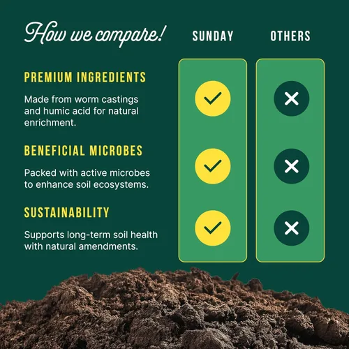 Vista 7 de Sunday Soil Booster - Té de fundición de gusanos, mejora la salud del suelo y promueve el crecimiento vigoroso de las plantas, fabricado