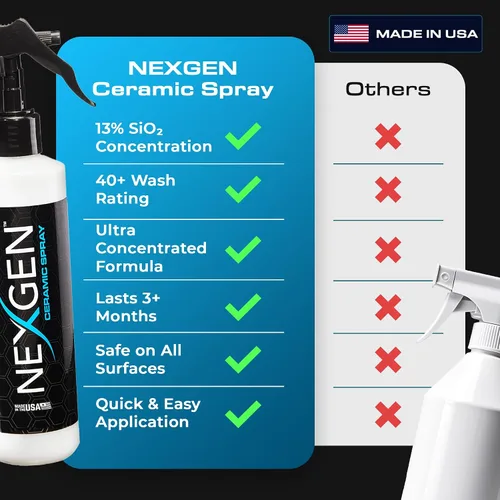 Vista 3 de Nexgen Spray Cerámico de Dióxido de Silicio — Fácil de Aplicar, Spray de Revestimiento Cerámico — Esmalte Sellador Protector de Grado Profesional