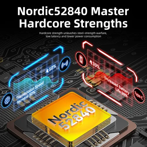 Vista 4 de ATTACK SHARK R6 - Ratón inalámbrico para juegos, 38G ultra ligero modo de viaje 2.4G/USB-C/Bluetooth para juegos con sensor PAW3950MAX, 42000 DPI