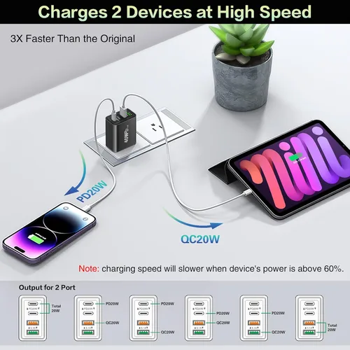 Vista 5 de Bloque de cargador USB C, cargador de pared USB C de 40 W, 4 puertos, paquete de 2 bloques de carga rápida, adaptador de corriente PD de doble