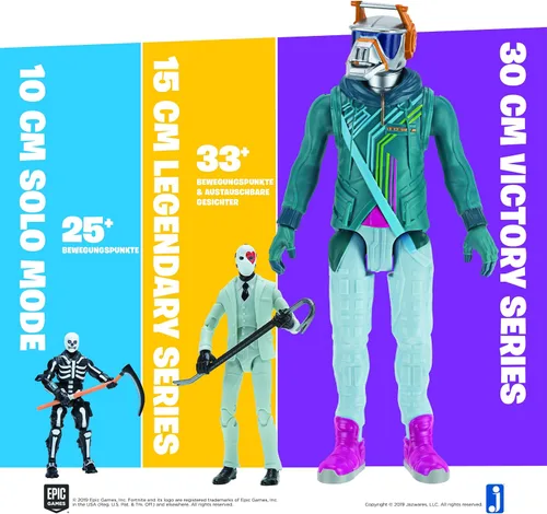 Vista 4 de Fortnite Chomp Sr. Figura de acción.