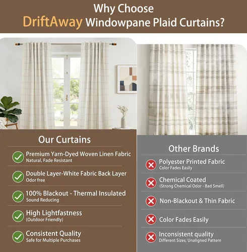 Vista 9 de DriftAway 2 paneles cortinas de lino a cuadros 100% opacas de doble capa cortinas para dormitorio de 96 pulgadas de largo estilo granja con Gris