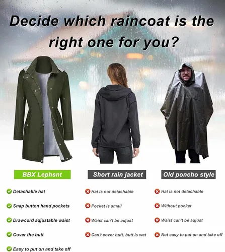 Vista 5 de BBX Lephsnt Abrigos de lluvia para mujer, chaqueta impermeable ligera, rompevientos para exteriores, gabardina con capucha A-verde militar