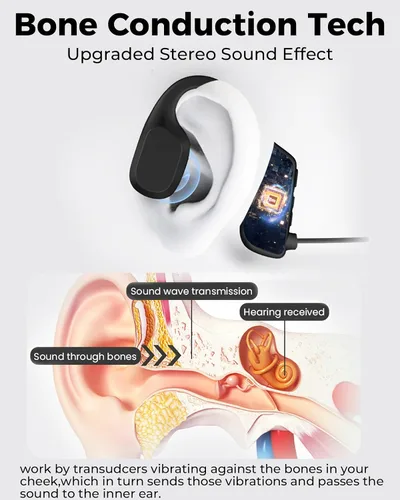 Vista 3 de UltraComfort Auriculares de conducción ósea de oreja abierta, auriculares inalámbricos Bluetooth 5.3, IPX5 impermeable, 8 horas de reproducción