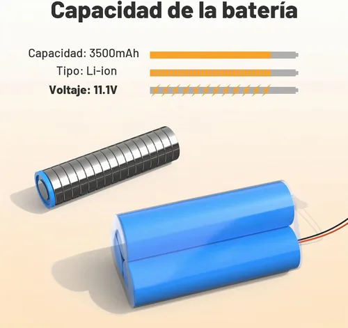 Vista 4 de Shentec - Batería compatible con ICR18650 3S1P, CEN330 (3500 mAh, 11,1 V)