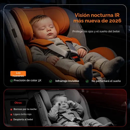 Vista 4 de Itomoro Espejo de coche para bebé, cámara de coche para asiento trasero con pantalla de función de visión nocturna HD, soporte de ventosa