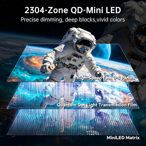 Vista 2 de KTC M27P6S Monitor para juegos mini LED 4K de 27 pulgadas, modo dual de Blanco