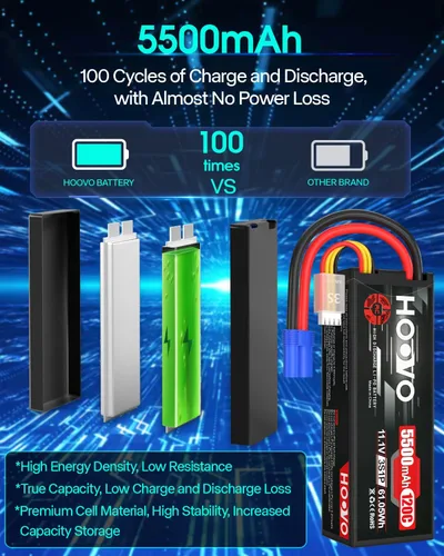 Vista 5 de HOOVO Batería Lipo 3S 11.1V 5500mAh 120C RC Batería Hardcase con EC5 Conector para RC Car Truggy Boat Truck Racing Modelos 2 Paquetes