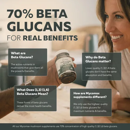 Vista 4 de Suplemento de Hongos Mane de León MycoMax - 70% Beta Glucanos, Extracto Orgánico de Mane de León de Máxima Potencia, Cultivado en EE. UU. +