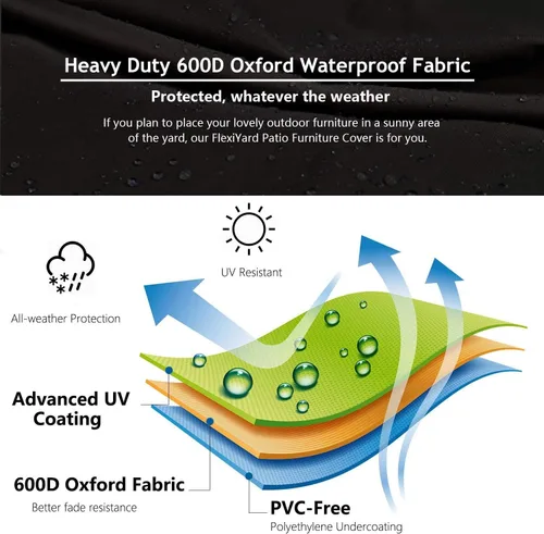 Vista 8 de Funda de Sofá Seccional de Servicio Pesado para Exteriores, Fundas Impermeables 600D para Sofá Seccional de Patio, Funda para Muebles de Jardín