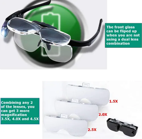 Vista 8 de Lupa con luz LED para trabajo cercano, lupa de cabeza recargable por USB, manos libres para pintura de punto de cruz, costura, manualidades
