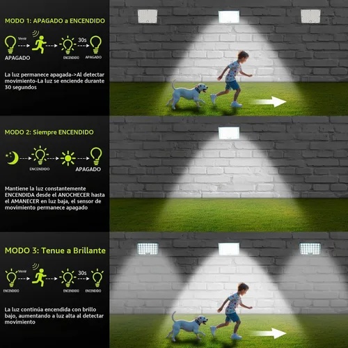Vista 4 de Pack de 2 luces solares con 184 LED para exteriores, con sensor de movimiento, luces solares de pared impermeables al aire libre con 3 modos